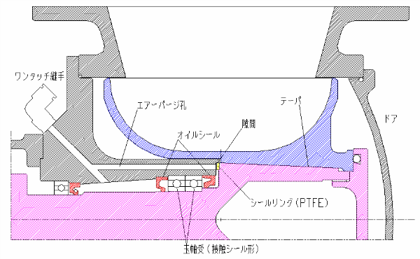 エイクル図面