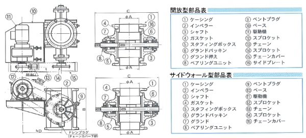 ニッパウエンジニアリング図面