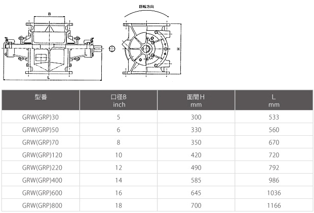 三興空気装置公式HPキャプチャ