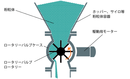 アイシン産業株式会社公式HPキャプチャ