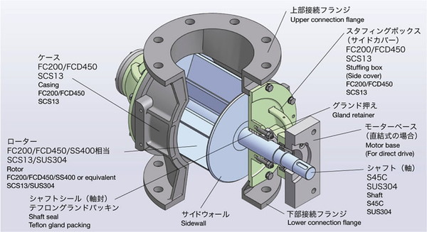 アイシン産業株式会社公式HPキャプチャ